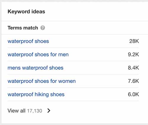 Ahrefs keyword ideas for waterproof shoes