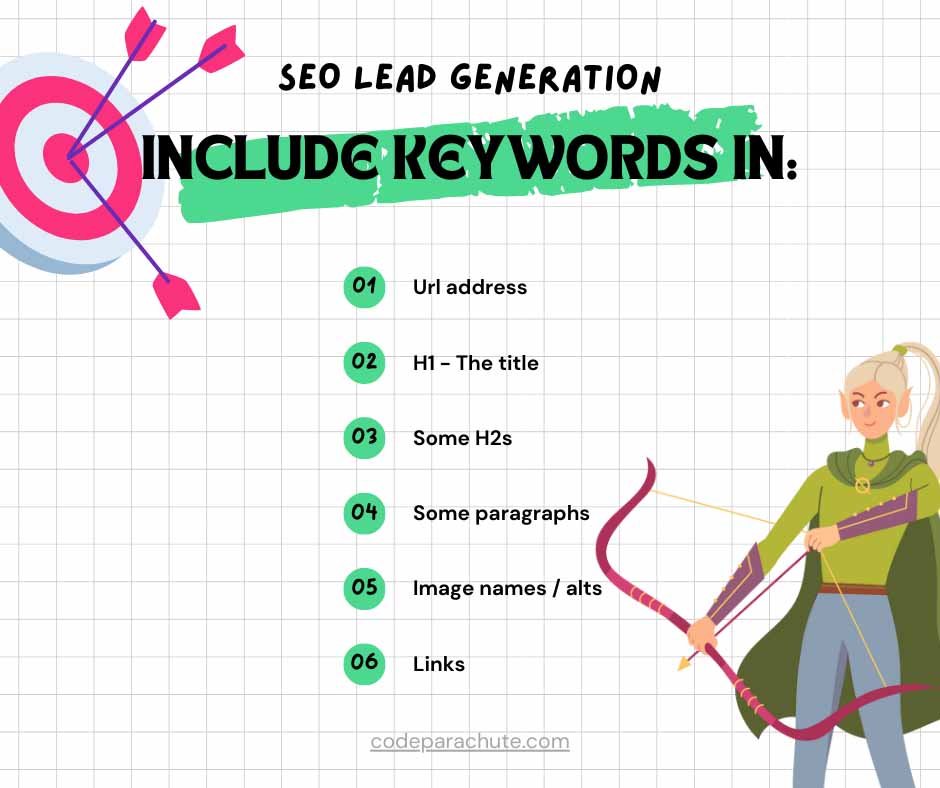 Include keywords in your content in several different places to make sure Google knows what keyword this article is for.