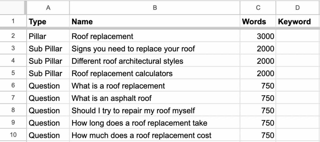 Example of a content pyramid in a spreadsheet with pillars (3000 words), sub pillars (2000 words), and questions (750 words).