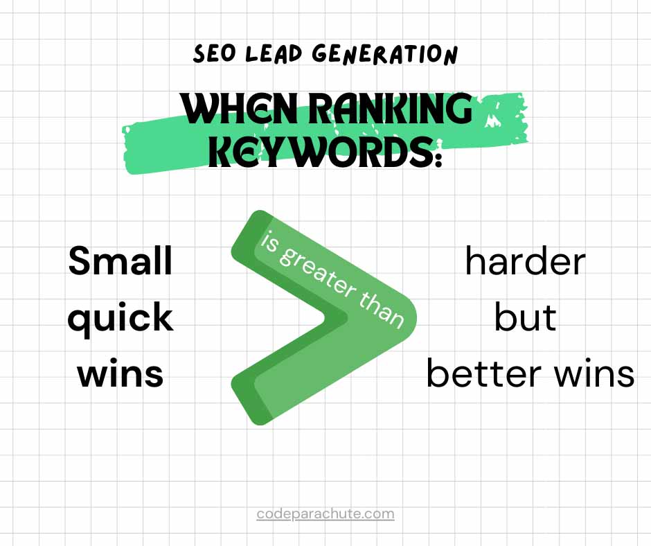 When your website is new, small quick wins in SEO is better than harder but better wins in SEO