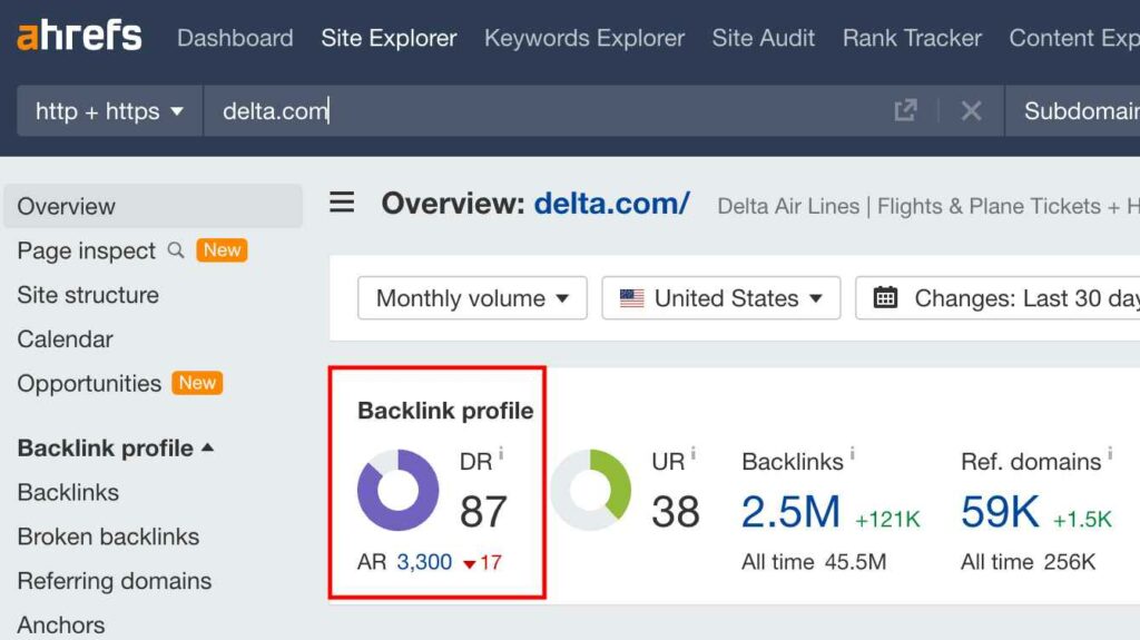 Backlink profile and domain ranking on ahrefs.